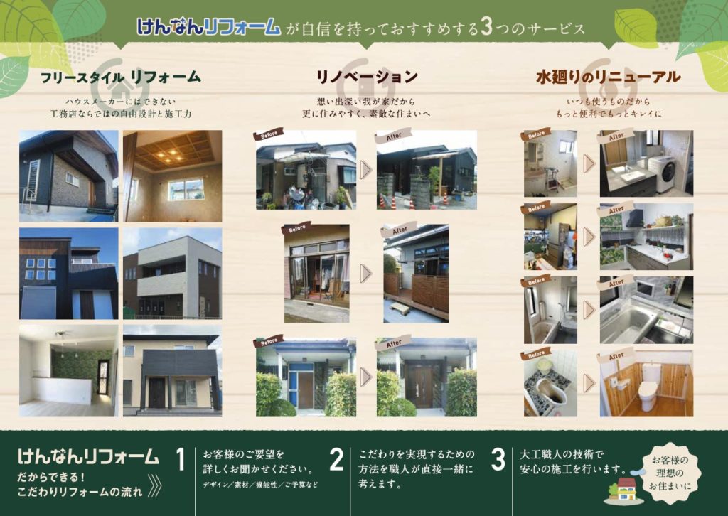 コーレニテックのリーフレット