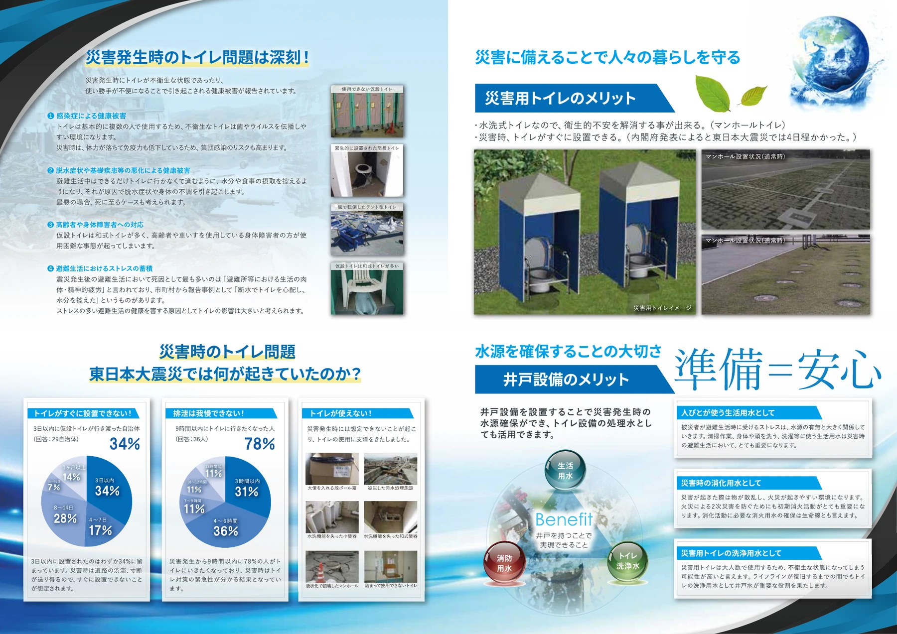 災害用トイレと井戸水活用を図解したパンフレット中面